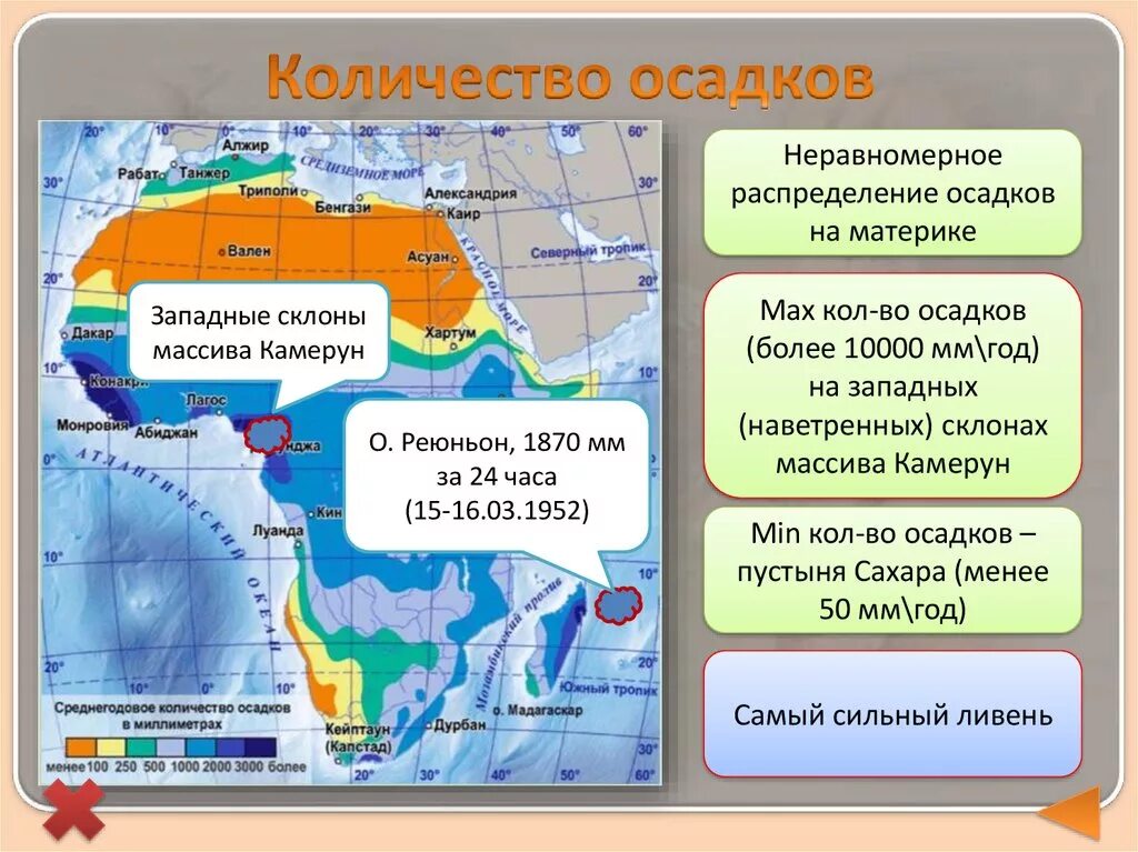 Какая температура в африке