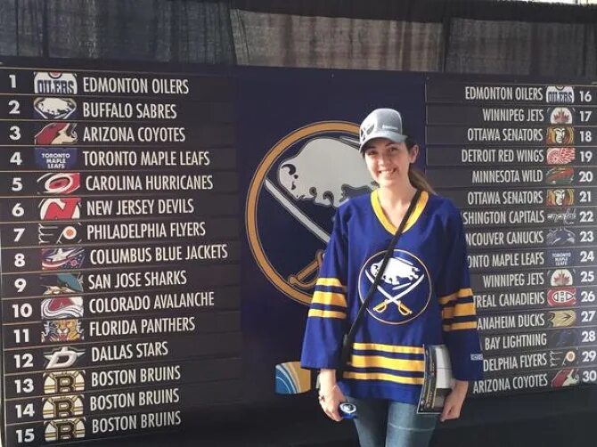 Яков тренин хоккеист. Программа матча звезд нхл 2022 года. Коннор макдэвид нхл. Павлычев артем хоккеист. Драфт нхл 2015.