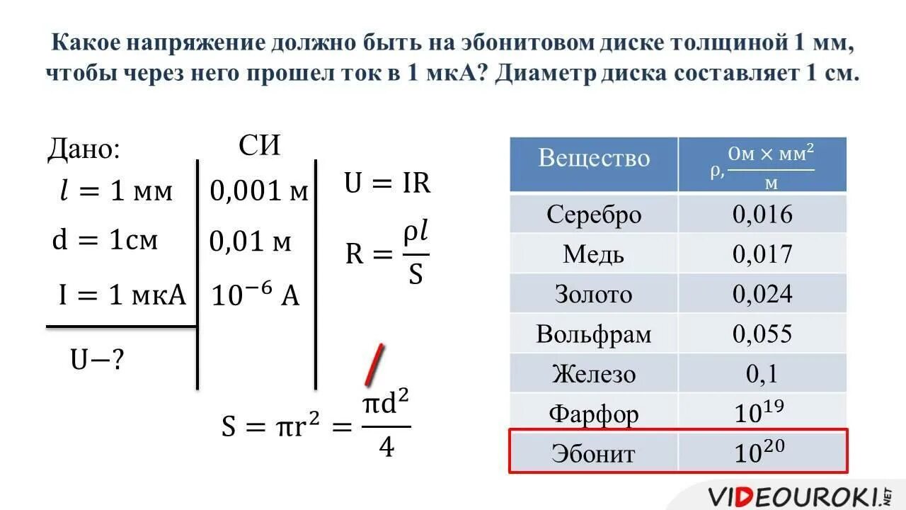 Напряжение через удельное сопротивление. Удельное сопротивление 10 класс формулы. Расчёт сопротивления проводника удельное сопротивление формулы. Сопротивление удельное сопротивление проводника 8 класс физика. Рассчитайте силу тока проходящего по медному проводнику