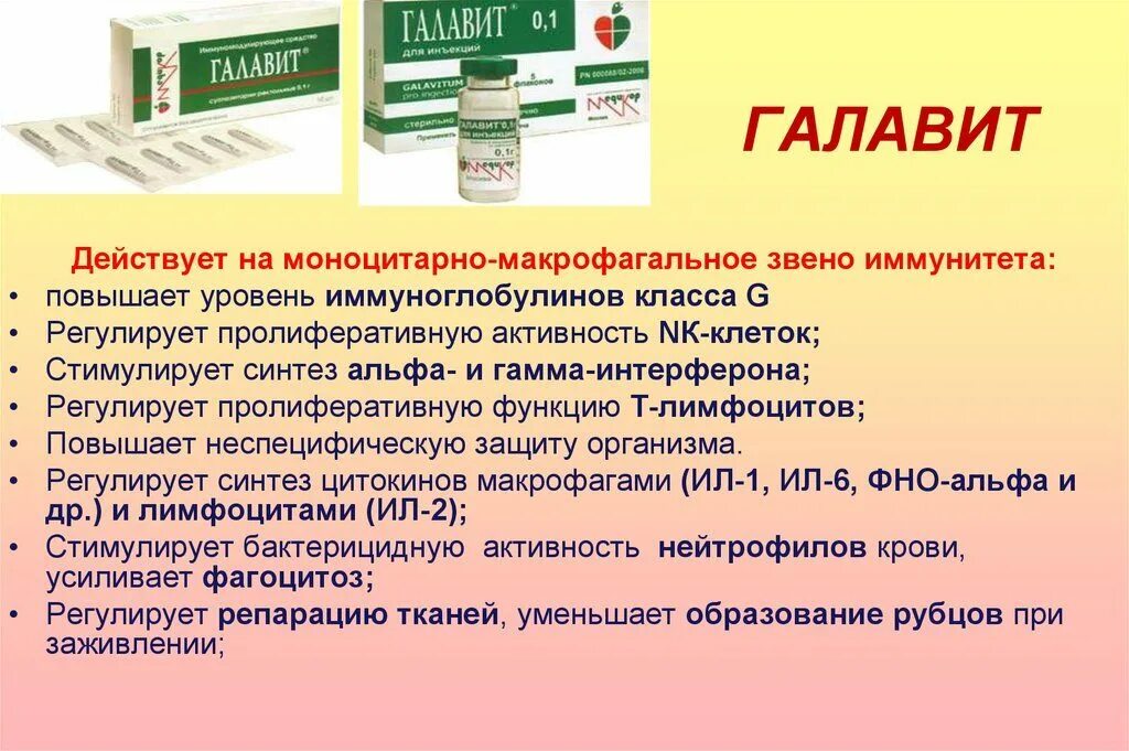 Галавит инструкция по применению аналоги. Противовирусные препараты галавит. галавит 50 мг таблетки. галавит 50 таб.