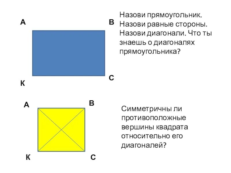 Прямоугольник. Стороны прямоугольника. Название сторон прямоугольника. В прямоугольнике противоположные стороны равны