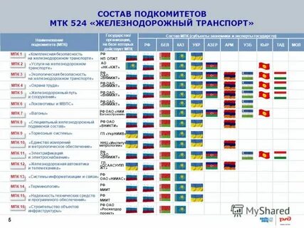 Мтк южно сахалинск интернет магазин