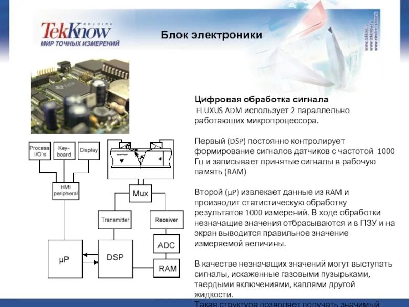 Pci извлечения данных и обработки сигнала. Цифровая обработка измерительных сигналов. блок цифровой обработки сигнала. области применения цифровой обработки сигналов цос. цифровая обработка сигналов презентации.