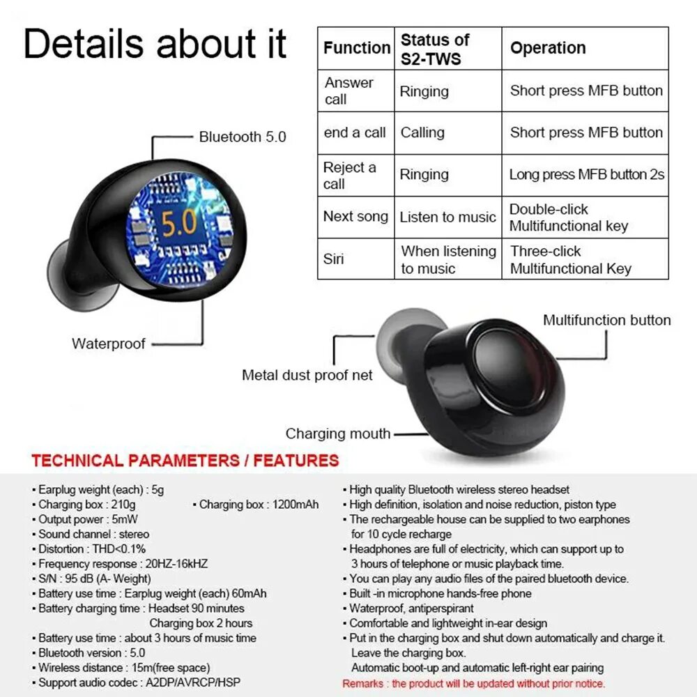 Функция tws. The manual true Wireless stereo наушники. TWS 5.2 Bluetooth Headset manual. TWS5.2 Bluetooth Headset manual сяомм. Huawei TWS x3 наушники.