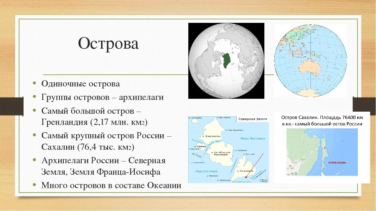 Острова по географии. Назовите самый большой остров России?. Острова география 5 класс. Самые крупные острова. Назвать острова россии