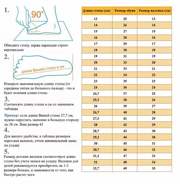 Стопа 28 см. Валенки размерный ряд на резиновой подошве. Размер детских валенок таблица в см. Размерная таблица детской обуви валенки. Таблица размеров 32 валенки.