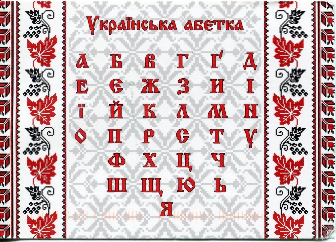 украинский алфавит. украинский алфавит. буквы украинского алфавита и их произношение. украинский алфавит буквы. украинский алфавит с произношением на русском.