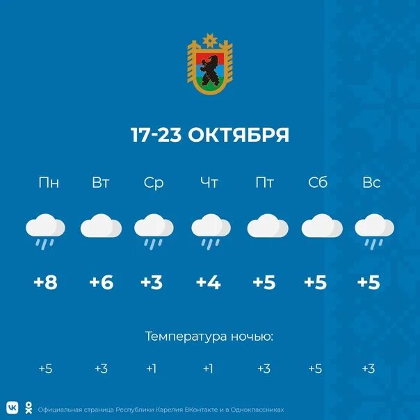 Погода в карелии в апреле 2024. Климат Карелии. Карелия погода. Карелия температура сейчас. Погода в Карелии в мае.