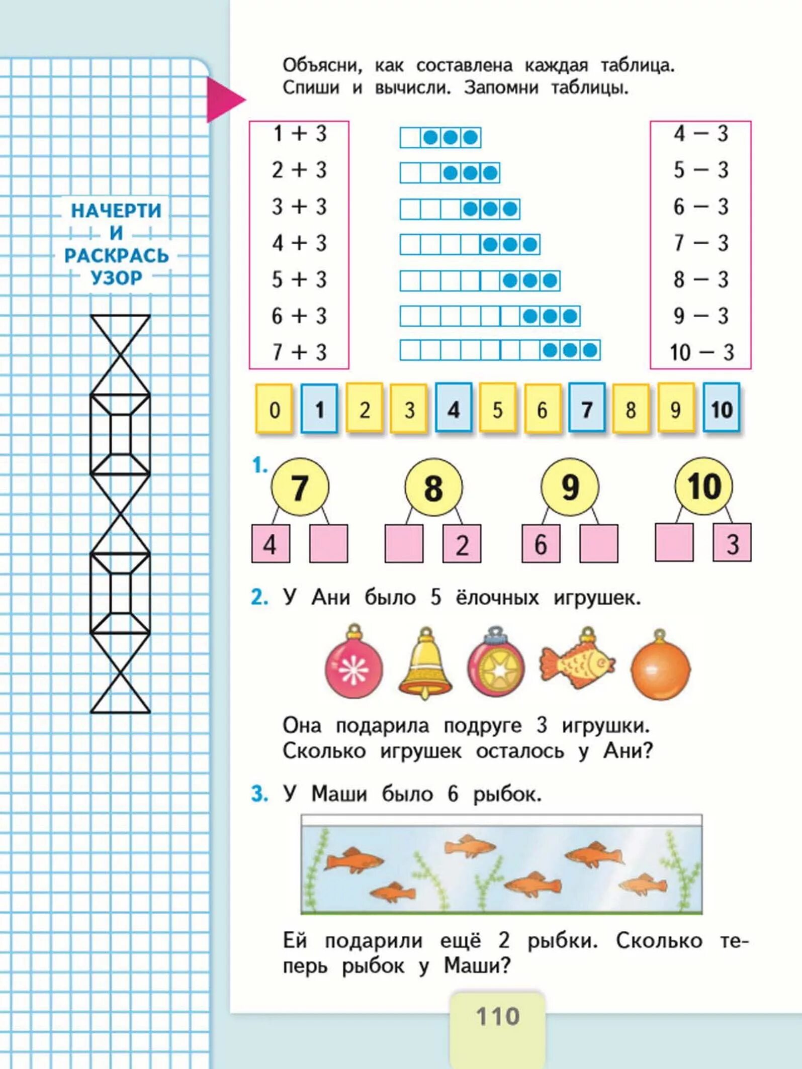 Математика 1 класс учебник моро школа россии