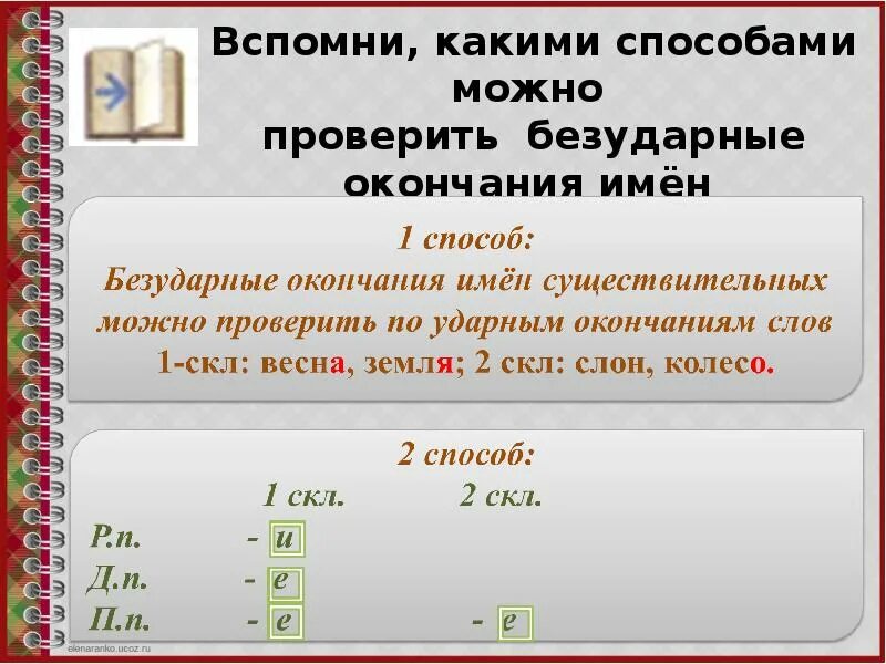 Условия выбора букв в окончаниях прилагательных. Правописание безударные окончания имен существит. Безударные окончания существительных 1 склонения. Написание безударных падежных окончаний имен существительных. Правописание безударных окончаний имен существительных.