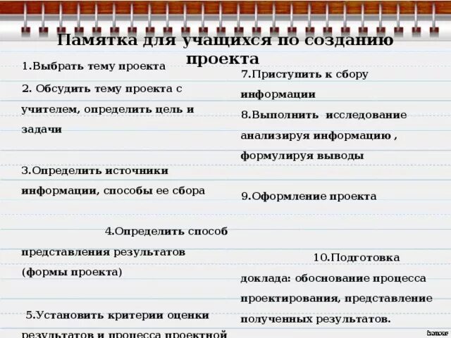 Мастер-класс букет: инструкции и мастер-класс для начинающих - Нужные штучки - М