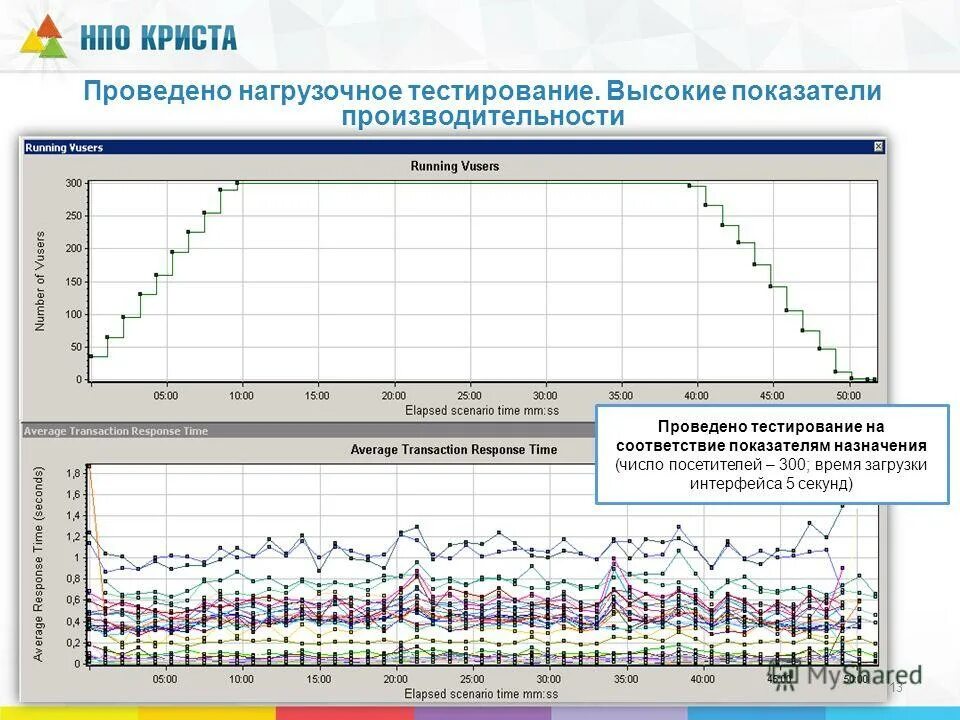 Мониторинг 1.16 5 новые