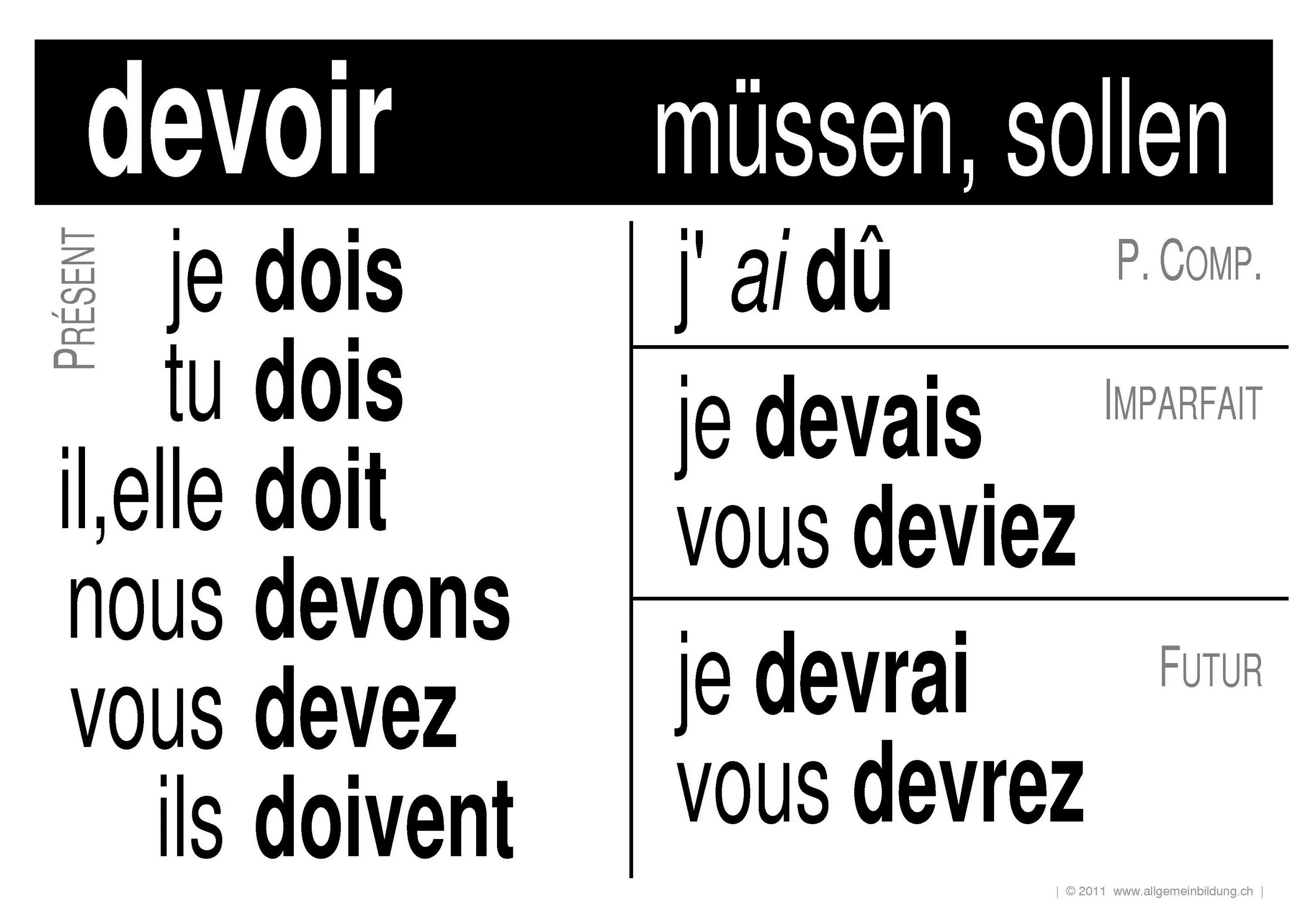 Devoir. Спряжение глагола devoir во французском. devoir спряжение французский. глагол devoir во французском. спряжение глагола девуар во французском языке.