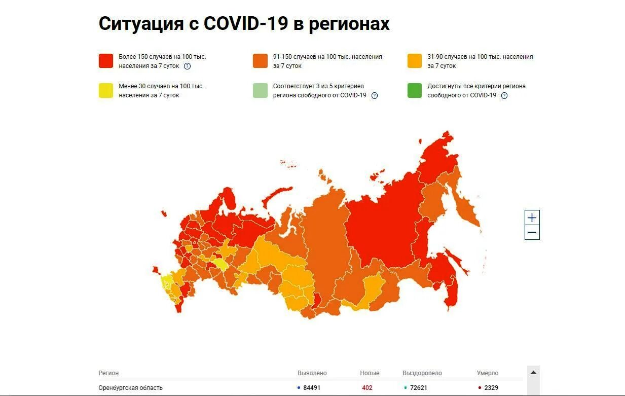 Регистр covid 19 вход. Тепловая карта. Тепловая карта РФ. Тепловая карта статистика. Эпидемическая карта.