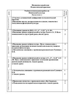 Программа практики для студентов