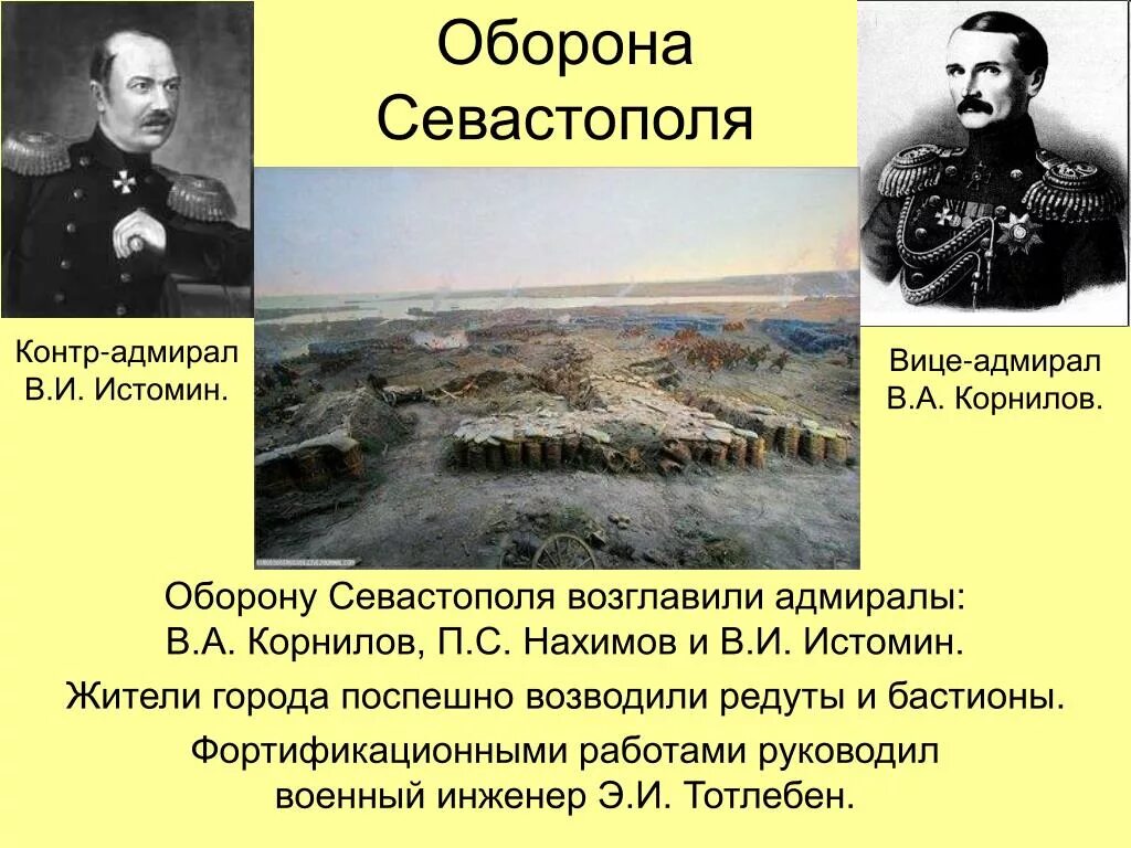 Появление севастополя связано с григорием. Адмиралы герои обороны Севастополя 1854-1855. Оборона Севастополя 1854-1855 Адмирал Корнилов. Оборона Севастополя 1853-1856 полководцы.