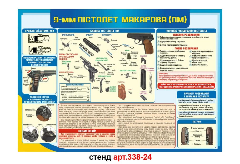 Полная сборка ПМ 9мм. Стенд сборки пистолета Макарова.