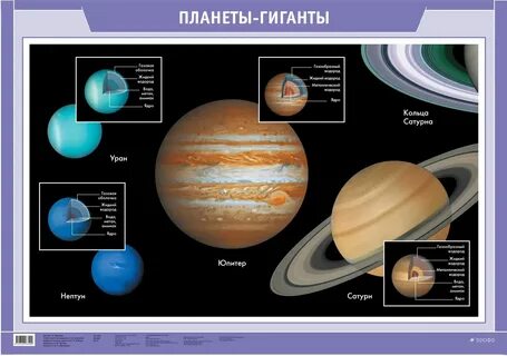 Какая планета имеет ровно белый цвет