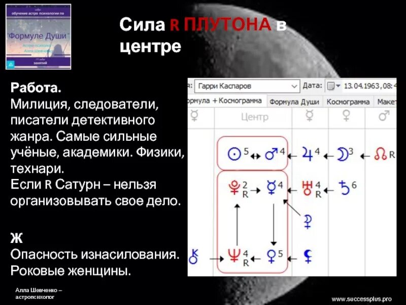 Центр души сатурн. Формула души. Плутон в формуле души. Центр формулы души.