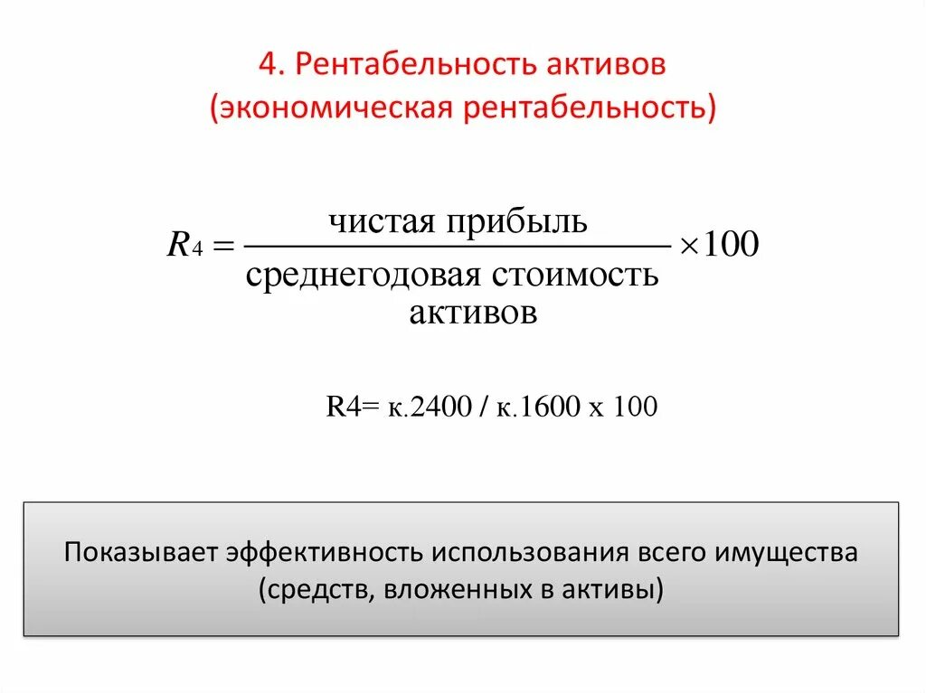 Средняя рентабельность активов