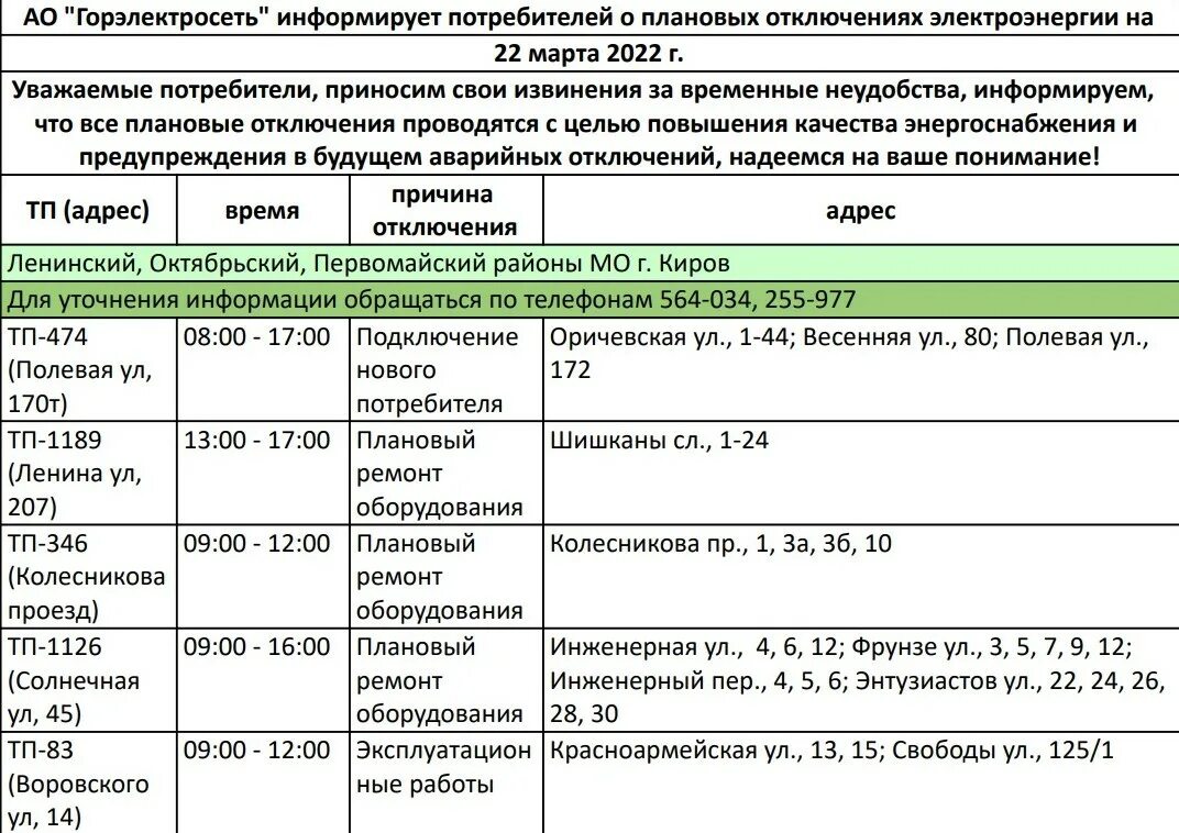 Отключение электроэнергии Киров. Плановое отключение электроэнергии. Горэлектросеть Киров личный кабинет. Новости про горэлектросеть Киров. Киров сайт горэлектросети