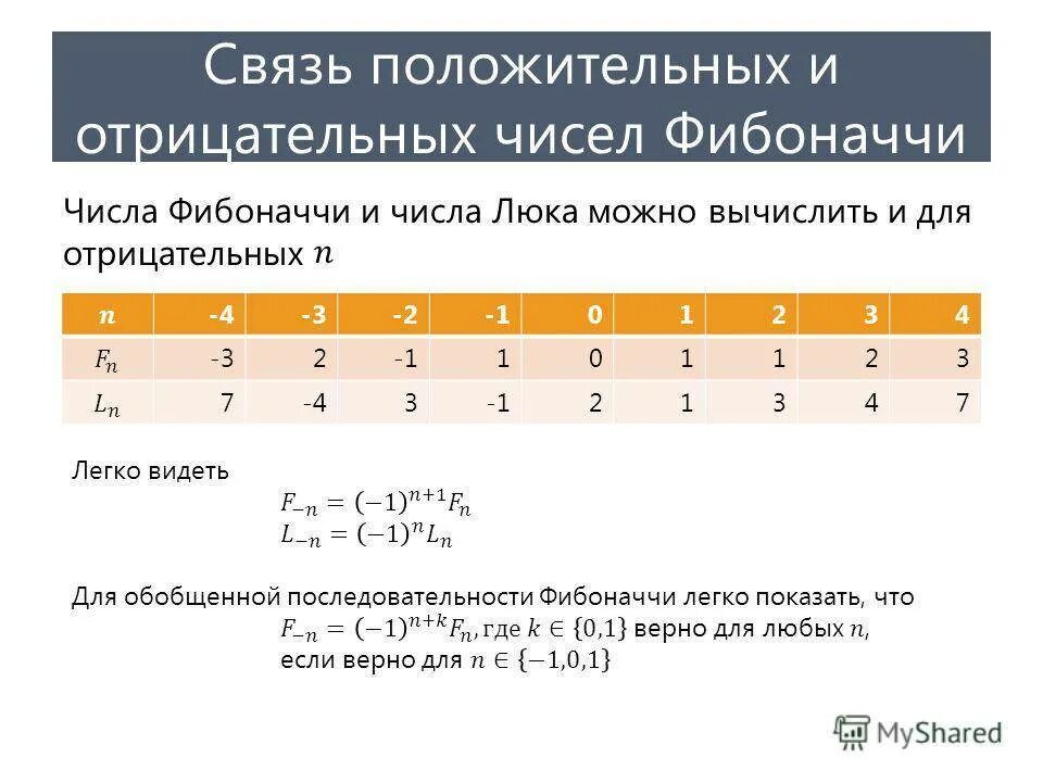 Найти n чисел фибоначчи. Последовательность Фибоначчи таблица. Формула n-го числа Фибоначчи. Последовательность Фибоначчи формула. Формула вычисления Фибоначчи.