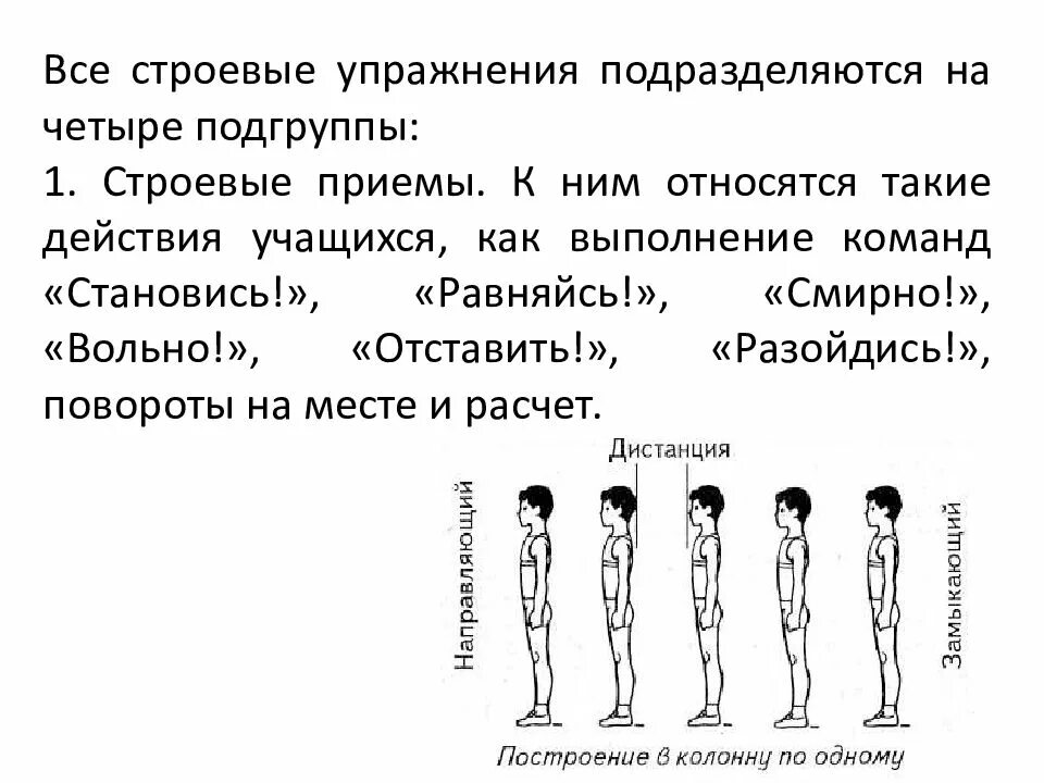 Основные задачи применения строевых упражнений. Строевые упражнения (по программе «от рождения до школы») таблица. Схема построения по физкультуре. Строевые упражнения в гимнастике. Методика строевых упражнений