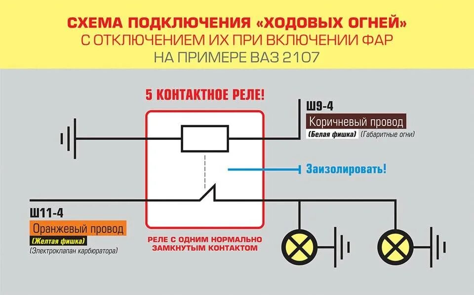 Подключить дхо ваз. Схема подключения ходовых огней на ВАЗ 2107. Ходовые огни ВАЗ 2107 схема. Схема подключение габаритных огней ВАЗ. Схема подключения ходовых огней к габаритам.