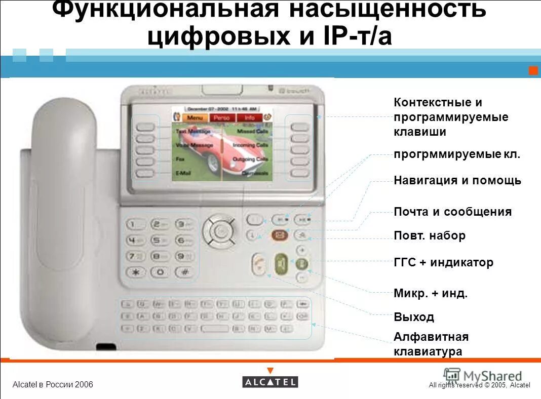 функционально насыщенный. образовательная стрела. функционально насыщенные города. логические имс. функционально насыщенный.