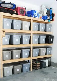 How to organize
