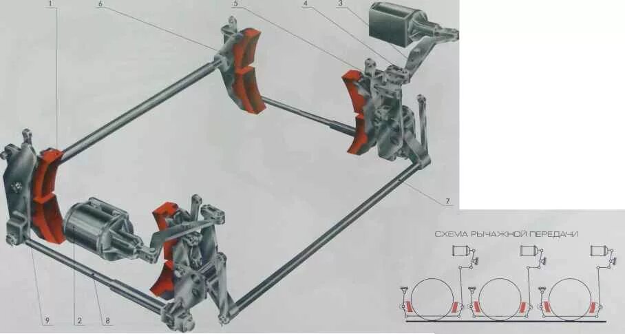 Тормозная рычажная передача электровоза. Тормозная рычажная передача 2тэ10м. Тормозная рычажная передача тепловоза тэп70. Регулировка тормозной рычажной передачи тепловоза 2тэ116. Тормозная рычажная передача тепловоза тэм2 - колодка, башмак.