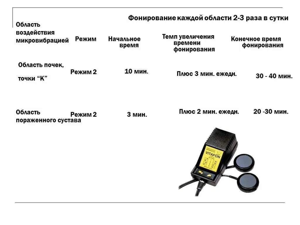Аппарат витафон инструкция. Аппарат виброакустический Витафон группа 2 bf. Витафон 4 режим. Витафон аппарат виброакустического воздействия точки. Витафон режим 2.4.