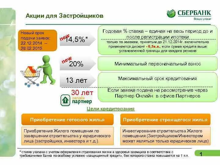 Сбербанк предложения. Новое предложение Сбербанка. Минимальный срок ипотеки. Максимальный срок ипотеки в Сбербанке. Ипотека сбербанк сколько дней рассматривают