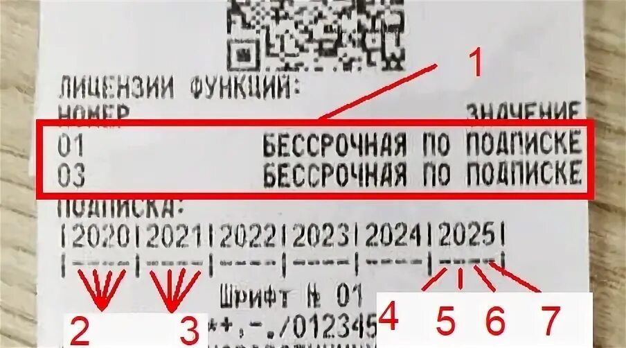 Премьер код