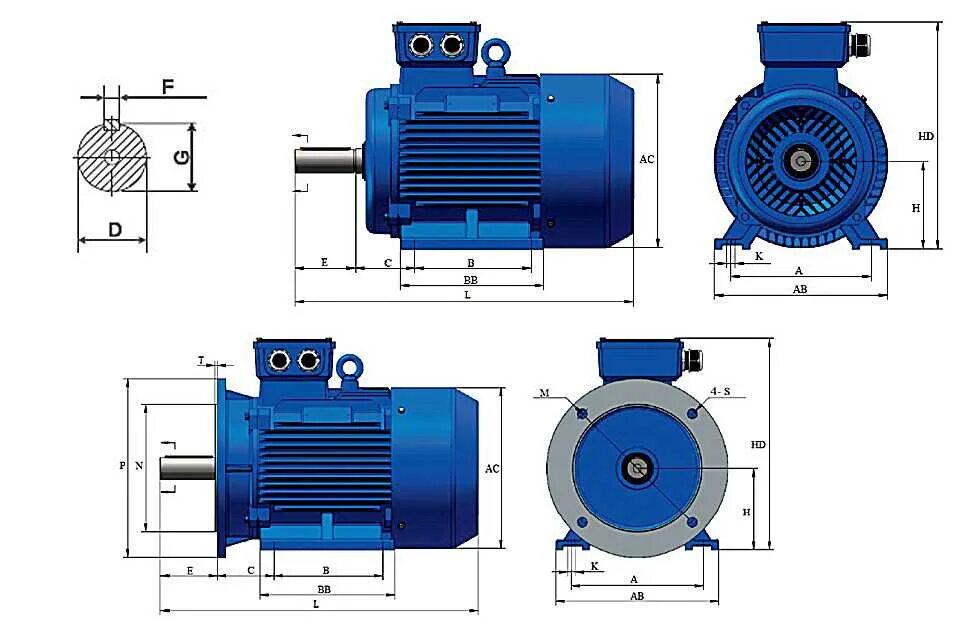 Электродвигатели аир размеры. Электродвигатель АИР 80 А 2 У 2 1,5 КВТ.. Электродвигатель АИР 80 в4 чертеж. АИР 75 КВТ 1500 об/мин диаметр вала. Электродвигатель АИР 180м4 30квт*1500об/мин.