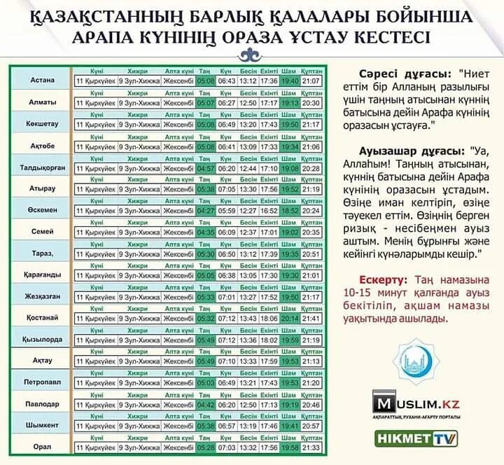 Ауыз ашар тараз. Ораза таблица. Ораза кестеси. Тан намазы. Календарь Рамадан.