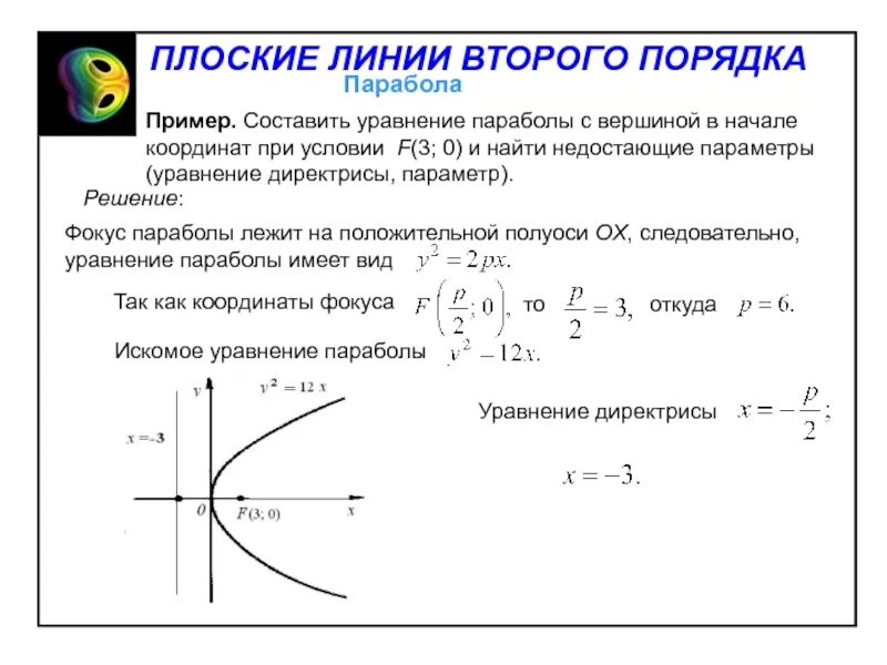 Уравнение параболы линии второго порядка. Уравнение директрисы параболы y=1. Парабола это в математике 7 класс. Изображение параболы. Линия параболы.