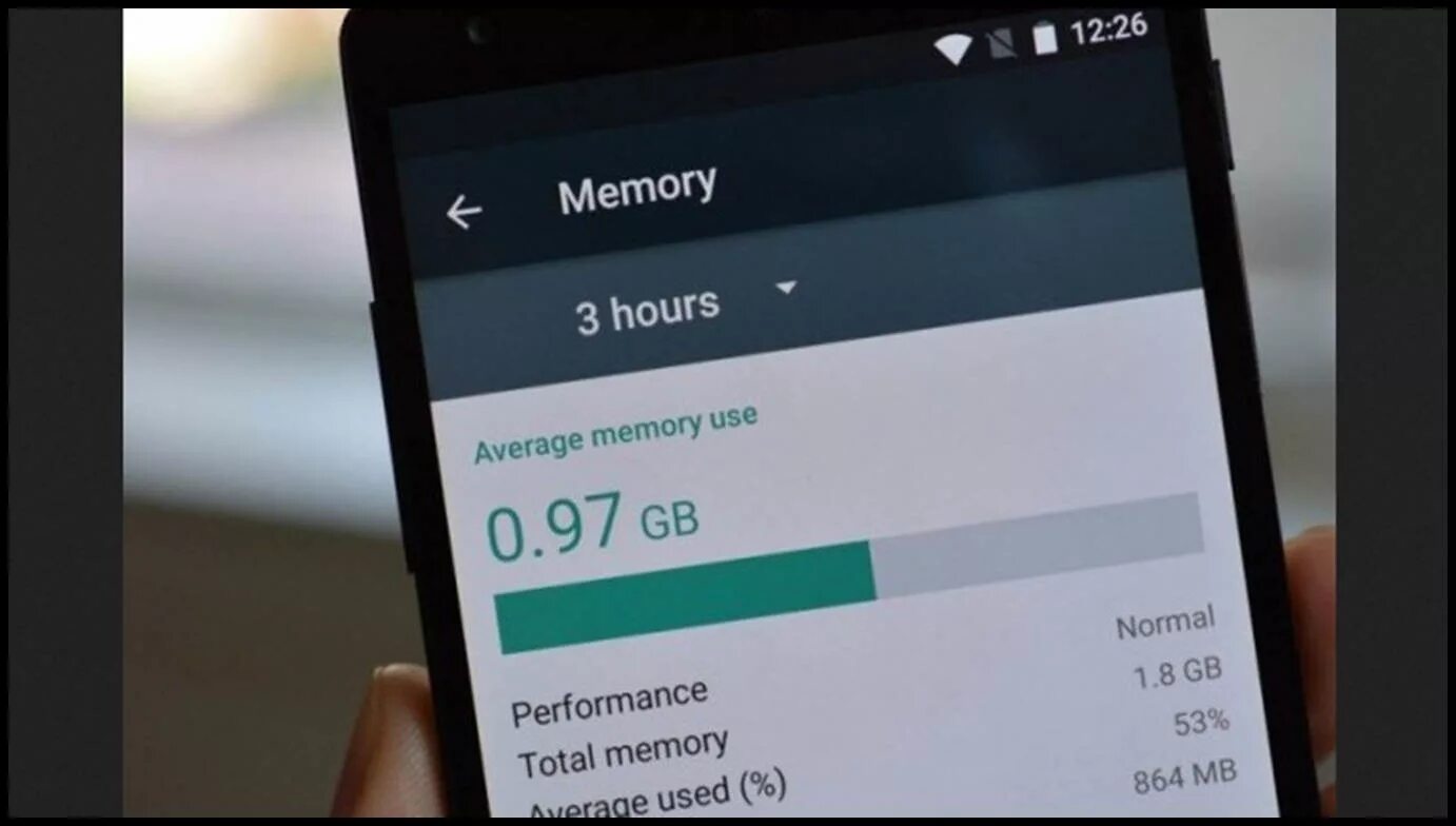 Используемая память андроид. Оперативная память смартфона. Что такое ОЗУ В телефоне. Android память. Внутренняя память заполнена.