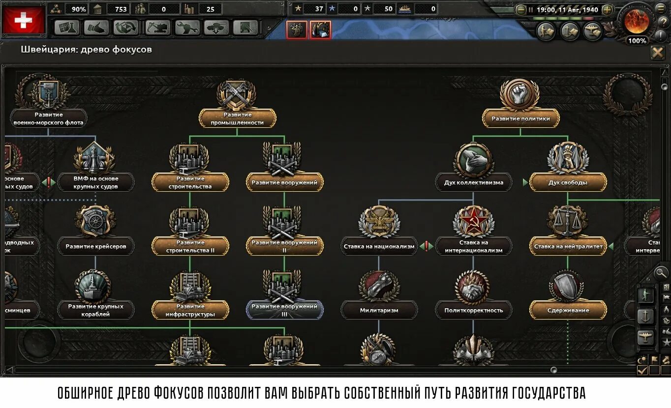 Фокусы австрии. Фокусы австрии. Древо фокусов сша hoi4. Ветка фокусов греции hoi 4. Hoi 4 бой.