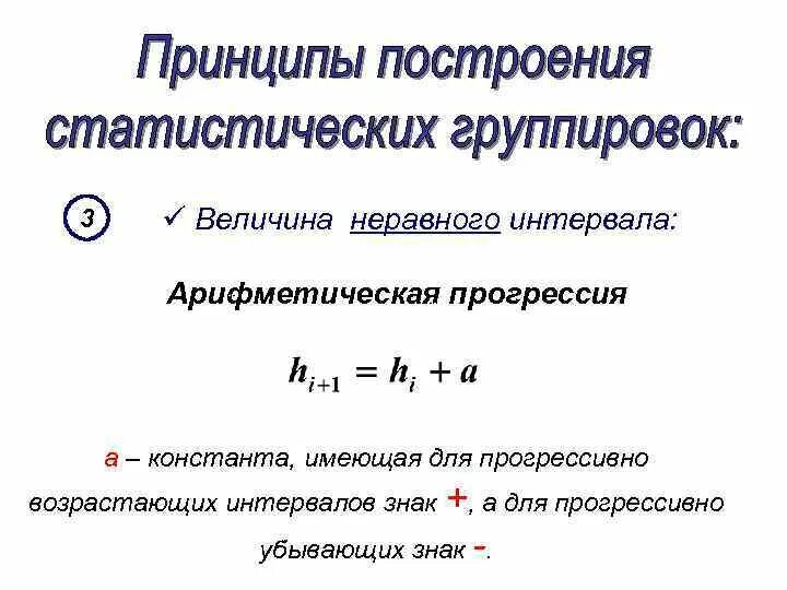 Величина интервала. Величина интервала группировки. Интервалы группировок в статистике. Неравные интервалы.