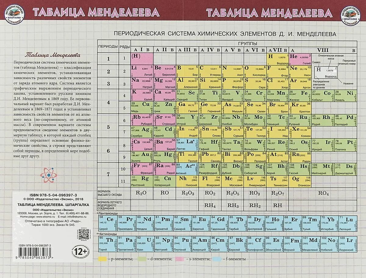 17 элемент менделеева. Таблица Менделеева шпаргалка. 47 Таблица Менделеева. Таблица химических элементов Менделеева хорошее качество. Шпаргалка по химии таблица Менделеева.