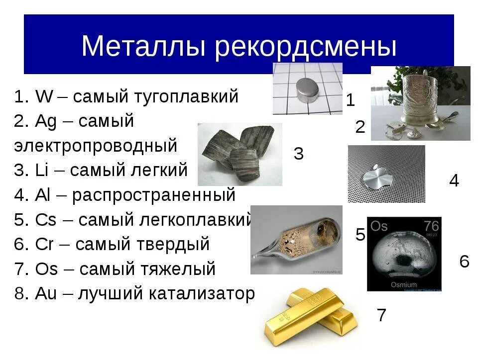 Металлы используются. Самыйтугопоавкий металл. самый ьугоплавкий метал. самый жаростойкий металл. самые самые металлы.