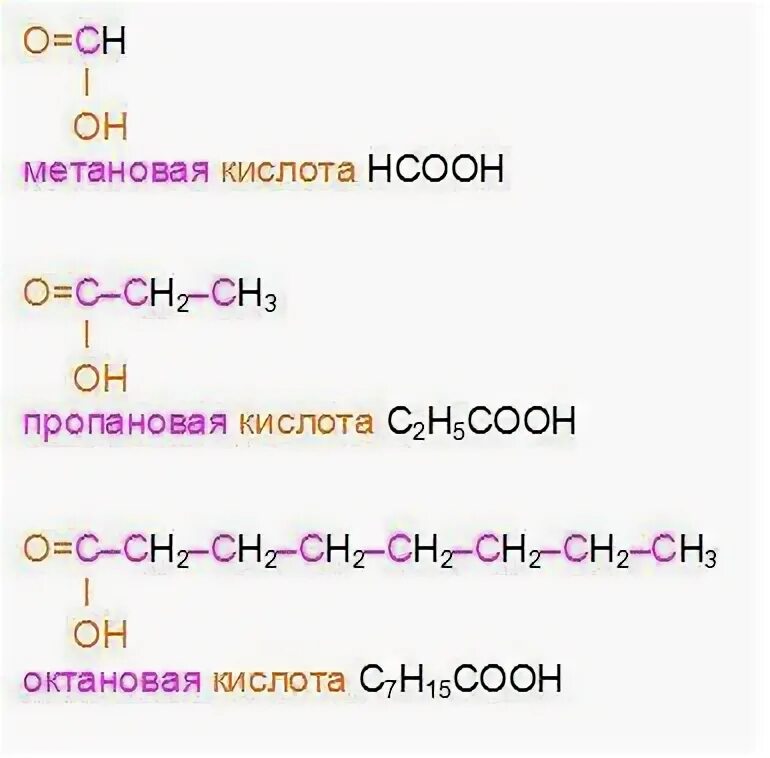 4 метилгептановая кислота формула. 2 Метилпропановая кислота структурная формула. 2 3 Диметилбутановая кислота. Структурная формула гомолога. Структурная формула 2 гомологов.