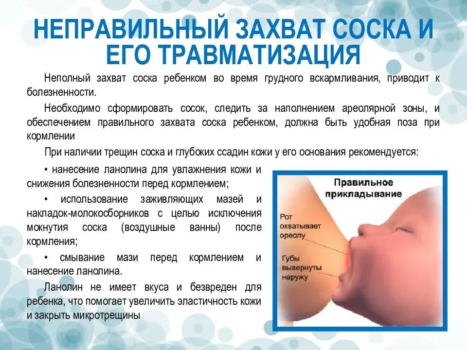 Лактостаз форум