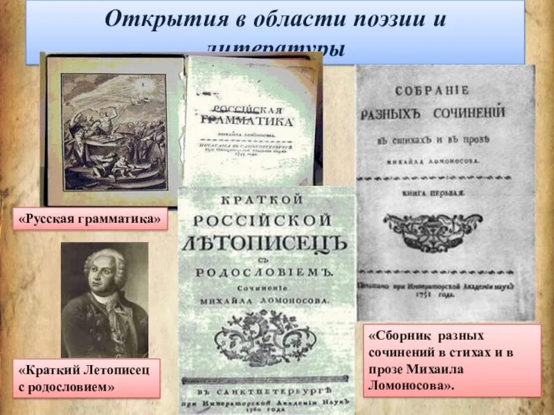 Где были напечатаны 1 книги ломоносова. М В Ломоносов достижения. Литературные произведения Ломоносова. Ломоносов в литературе.