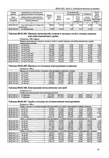 Ферм08 02 395 01