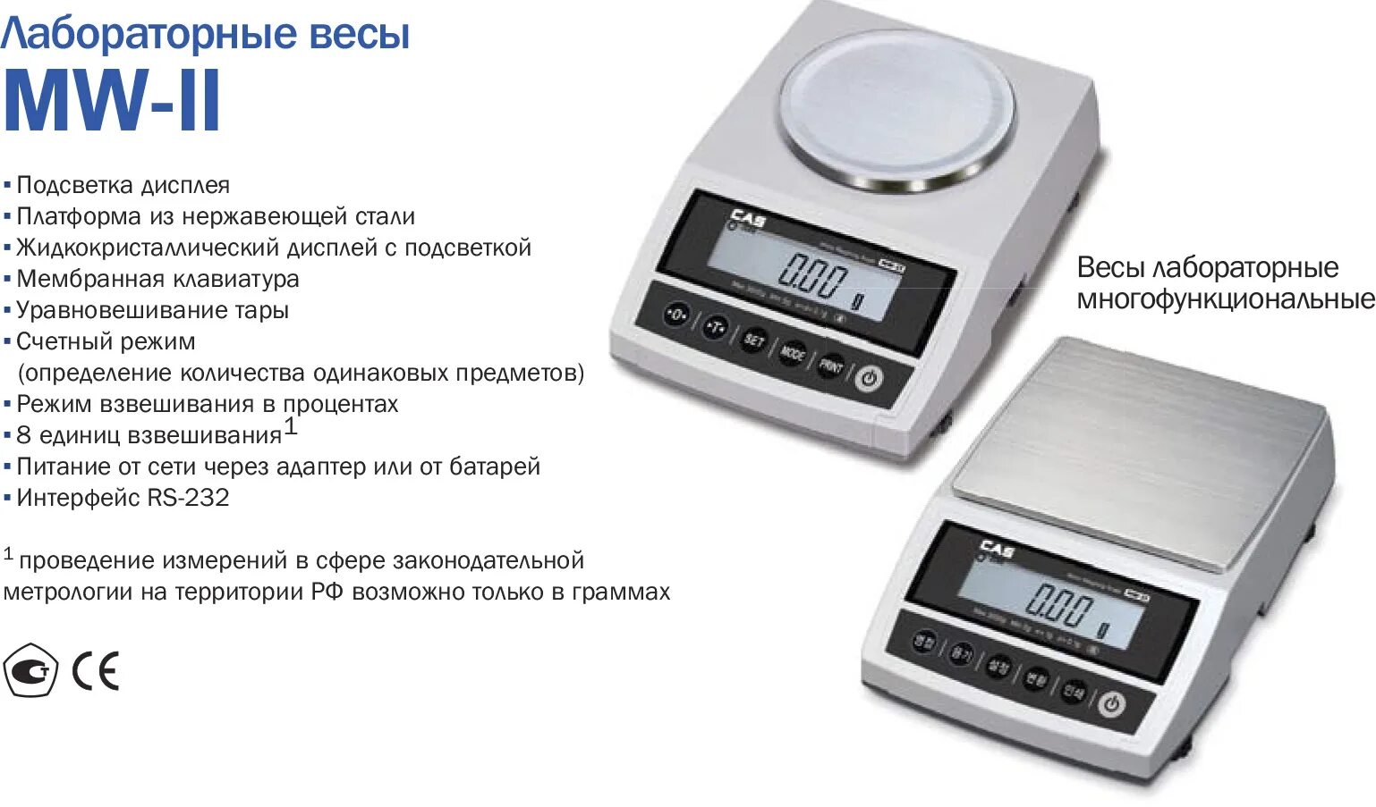 Весы лабораторные электронные MW-1200. Весы лабораторные CAS mv120. CAS MW II-3000. Весы mw1200 руководство. Типы лабораторных весов