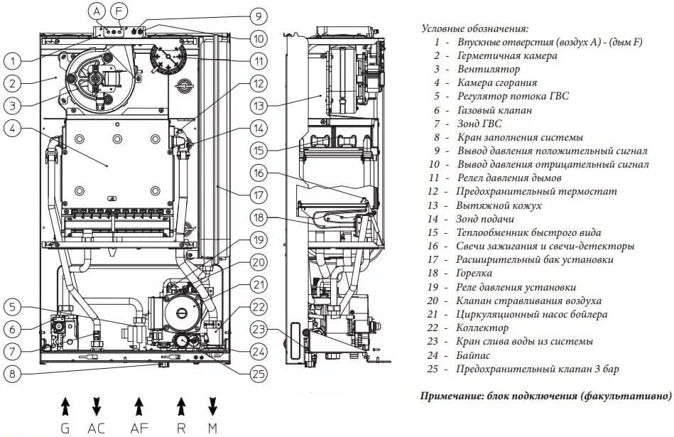 Как закачать воздух в котел. Газовый котел Immergas Eolo Star 24. Газовый котел Immergas Eolo Star 24 3 e схема. Eolo Star 24 4 r. Котёл настенный газовый Eolo Star 24 3.