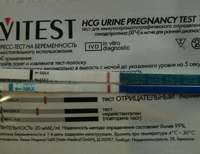 Задержки у женщин после 40 причины. Тест отрицательный а месячных нет. Отрицательный тест. Отрицательный тест на беременность при задержке. Тест показывает отрицательный при задержке.