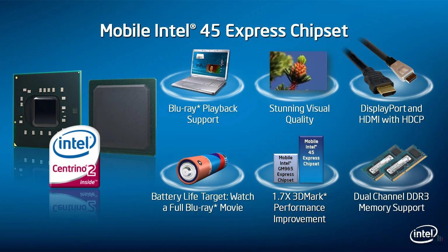 Интел экспресс. Процессоры Intel Centrino 2 vpro. Mobile Intel 45 Express. Intel inside Centrino. Набор микросхем Интел мобайл 45 экспресс.